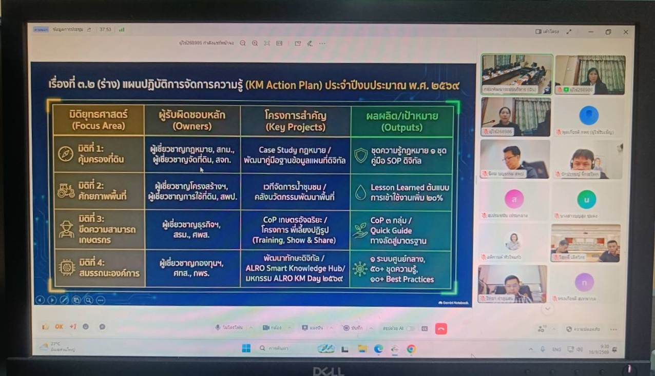 title - ประชุมคณะทำงานจัดการความรู้ (Knowledge Management : KM) ของสำนักงานการปฏิรูปที่ดินเพื่อเกษตรกรรม ครั้งที่&nbsp;1/2569 พร้อมประชุมผ่านระบบออนไลน์&nbsp;GDCC Space Plus